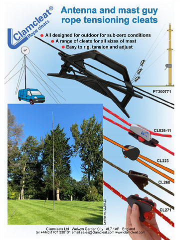 Antenna and Mast guy line tensioning cleats