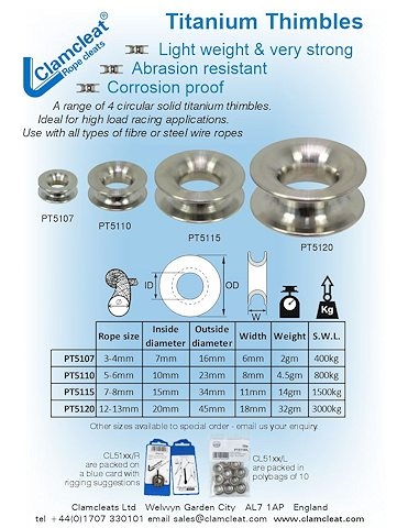 Solid titanium timbles