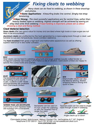 Fixing cleats to webbing