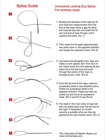 Splicing coreless ropes