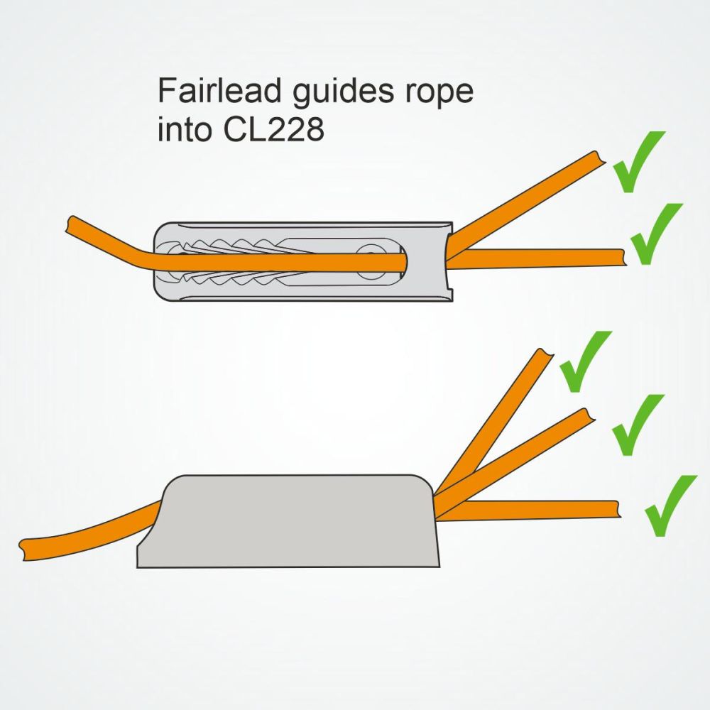 CL228 Vertical with Fairlead cleat For 6-12mm |Clamcleat®
