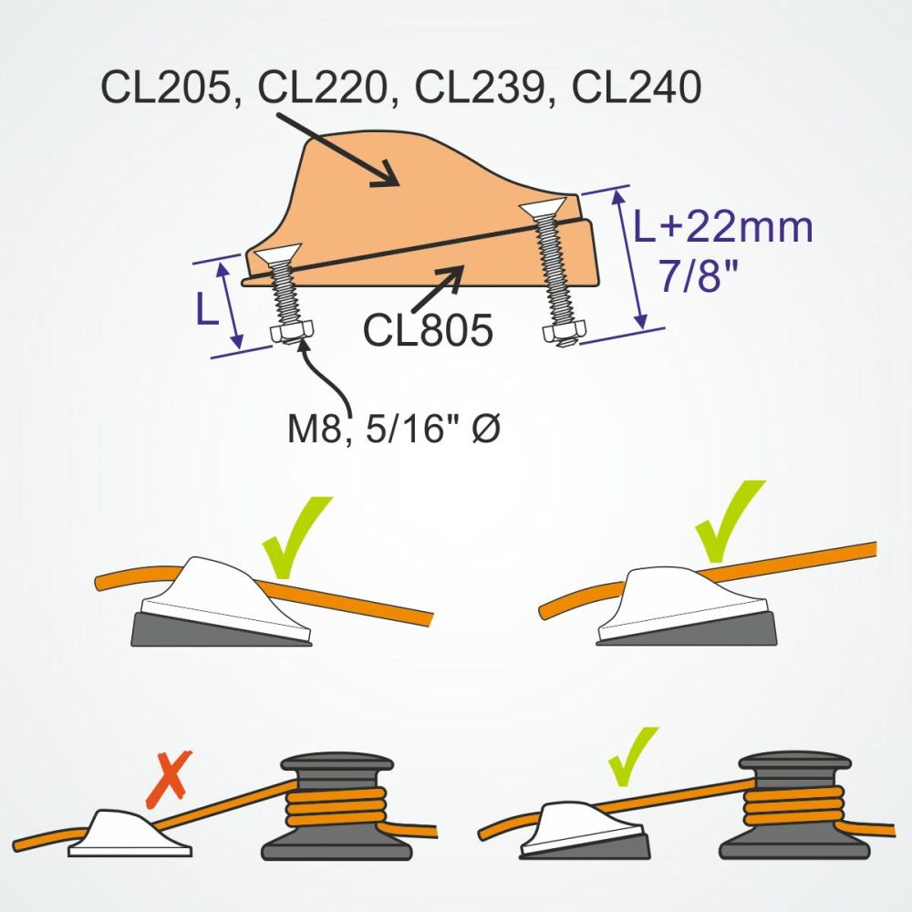 CL805 Nylon Tapered Pad For CL205 and CL220 |Clamcleat®