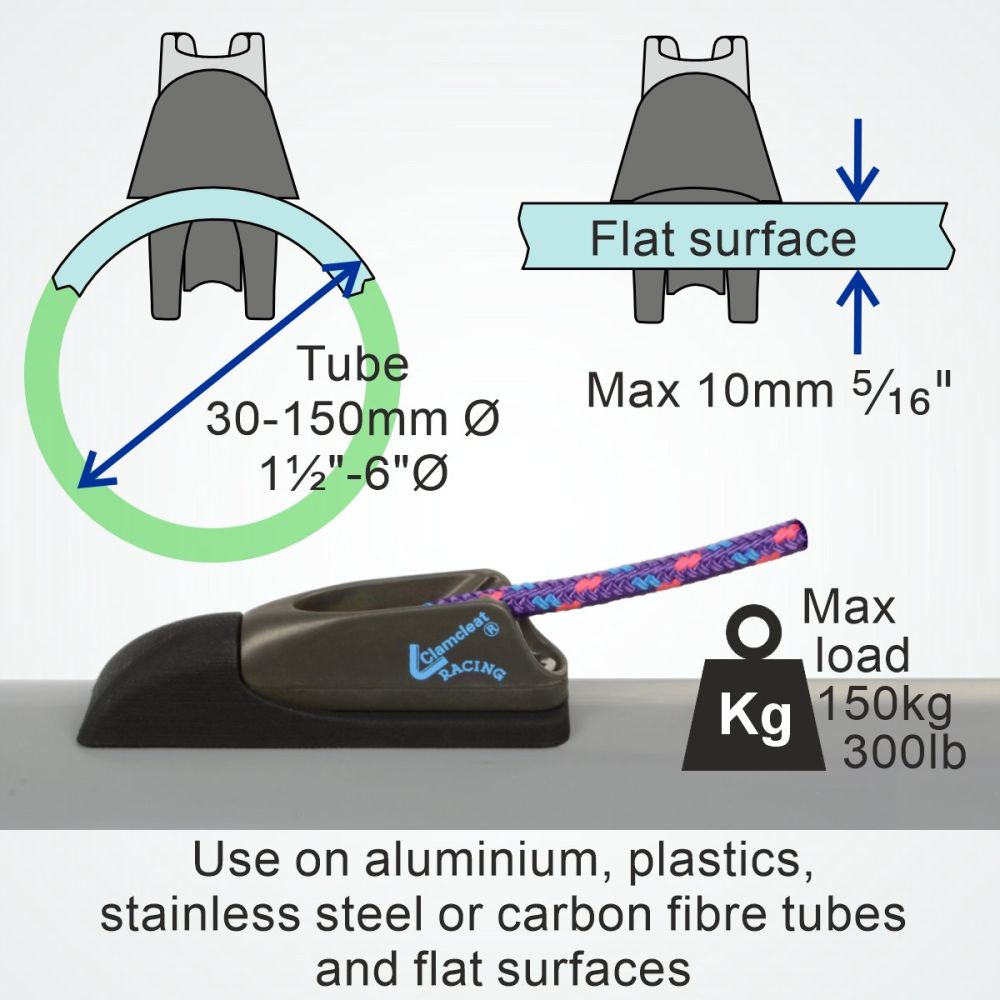 CL835 Thru Tube Sheave Plate For CL211Mk2 3-6mm |Clamcleat®