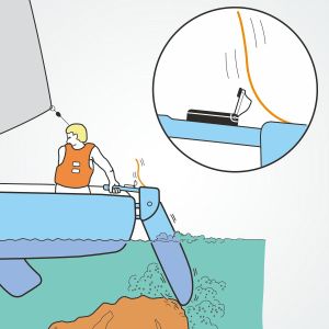 Clamcleat® CL257 saves damage to dinghy rudders.